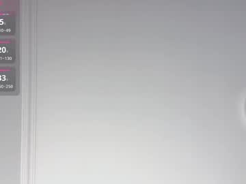 girl Pussy Cam Girls with yourou_an